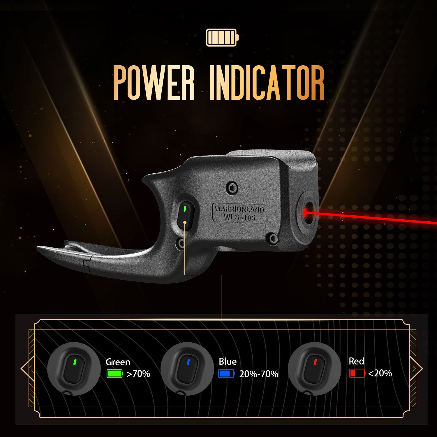 Red Laser Sight Designed to Fit Glock 48 with Holster Combo, Red Beam Sight with Power Indicator, Custom-Made IWB Kydex Holster Right Hand, WLS-105 w/ G48 Holster WARRIORLAND