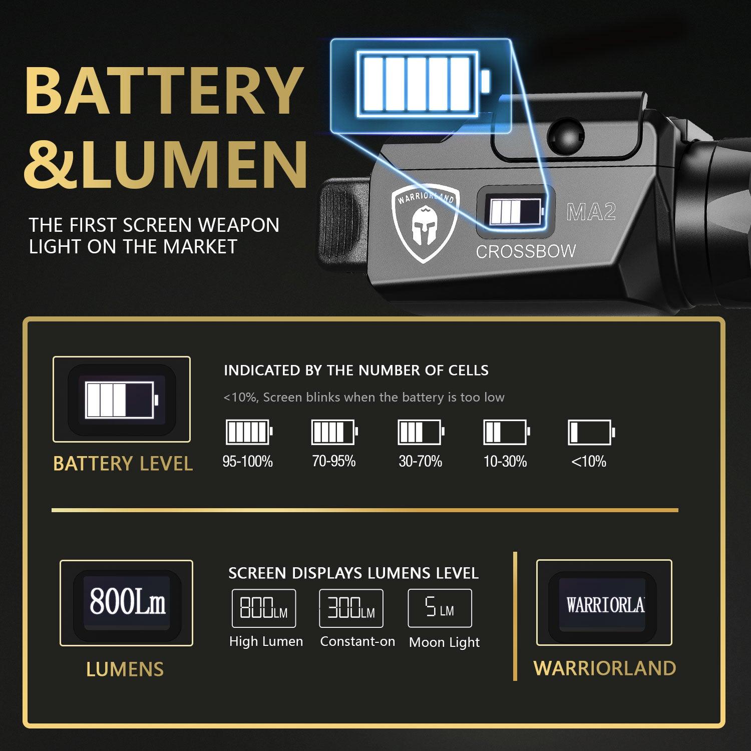 Universal Light with Glock 17/19 KYDEX Holster Combo, 800 Lumens Pistol Light for Glock 19, Magnetic USB Charging Universal Weapon Light-Screen Displays Battery Status, Crossbow MA2|WARRIORLAND WARRIORLAND