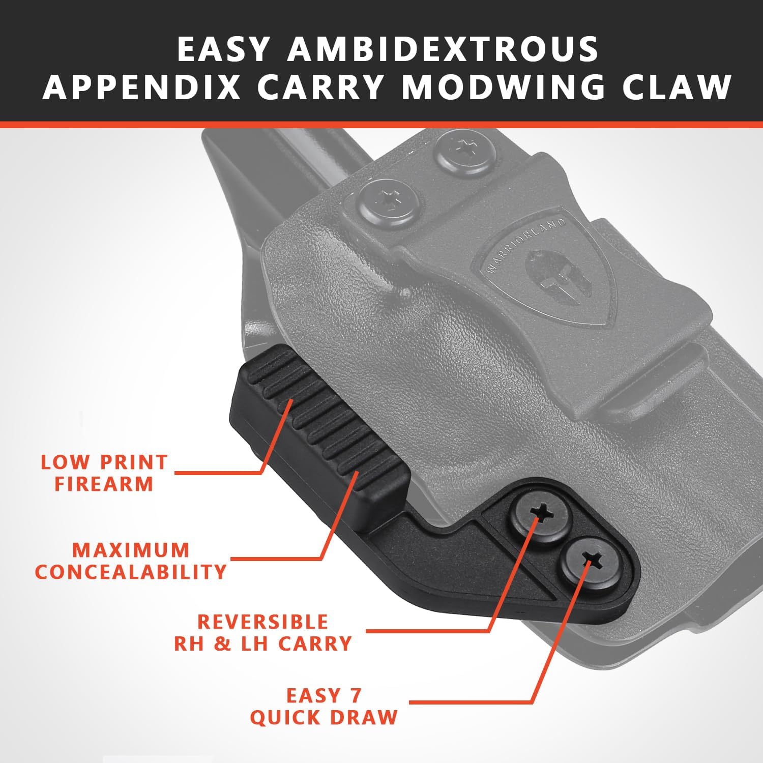 WARRIORLAND Holster Claw Kit for IWB Holsters – Light Concealment Wing for Concealed Carry | Kydex Holster Claw with Hardware Kit | Right & Left Hand Adjustable.