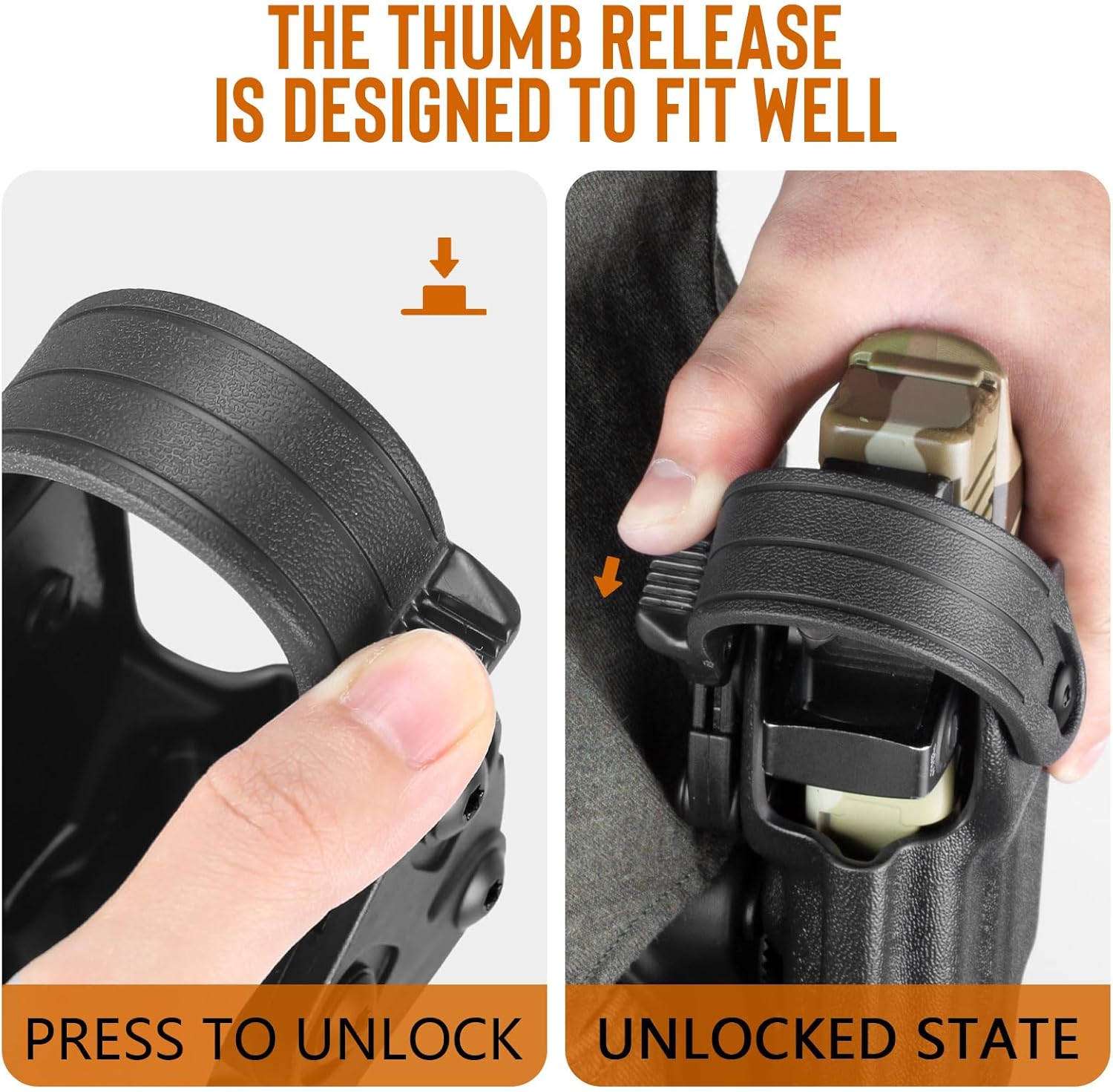 WARRIORLAND Level II Holster Retention Thumb Release Hood Kit - Impact-Resistant Polymer, Right/Left Hand Options, Compatible with Level II Holsters