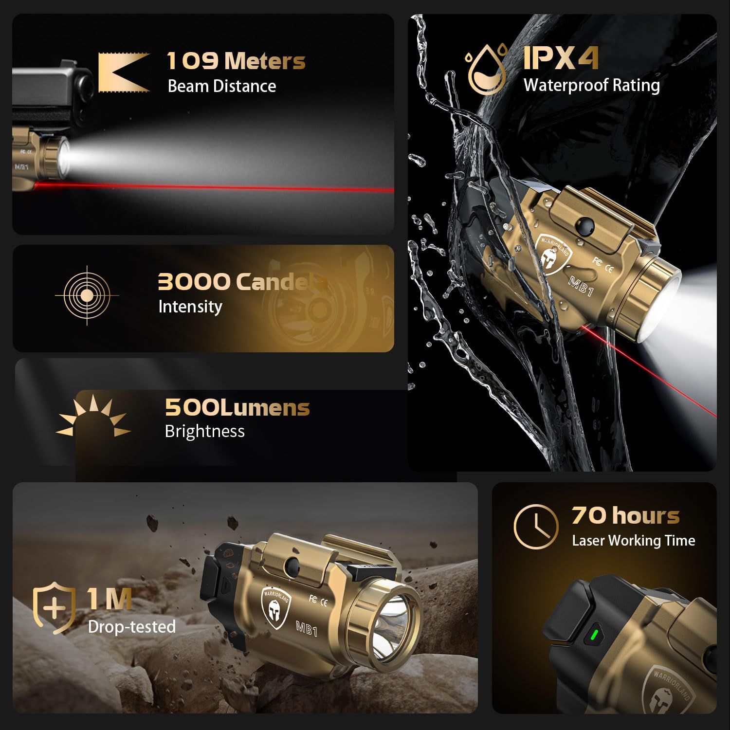 WARRIORLAND FDE MB1 Pistol Light & Holster Combo, Fit for Glock 20/21/22 Gen 3-5 & Glock 34 Gen 4, Compact 500-Lumen Rail Mounted Tactical Weapon Light with Red Laser & White LED, Power Indicator WARRIORLAND