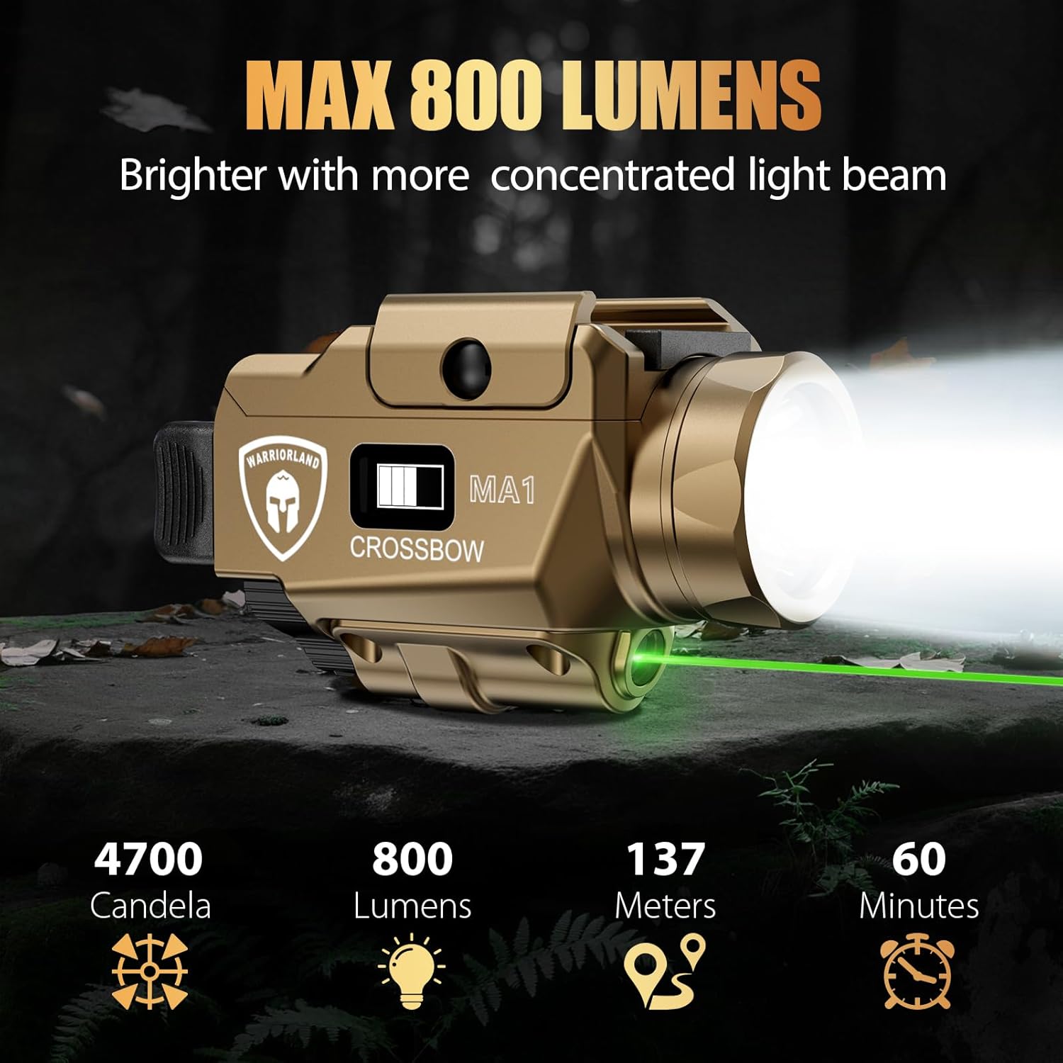 WARRIORLAND 800-Lumen FDE MA1 Pistol Laser LED Light & IWB Holster Combo, Fit for Glock 20/21 Gen3-5 & Glock 22 Gen5 & Listed Models' MOS, Magnetic USB Rechargeable | Screen Power Status WARRIORLAND