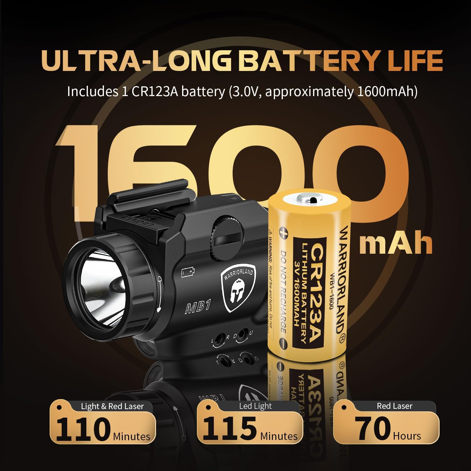 WARRIORLAND MB1 500 Lumens Portable Universal Rail Mounted Weapon Light-Red Laser & White LED Combo with Sig Sauer P320 Fullsize M17 Kydex Holster-Three Operation Modes & Power Indicator MB1w/P320 M17 WARRIORLAND