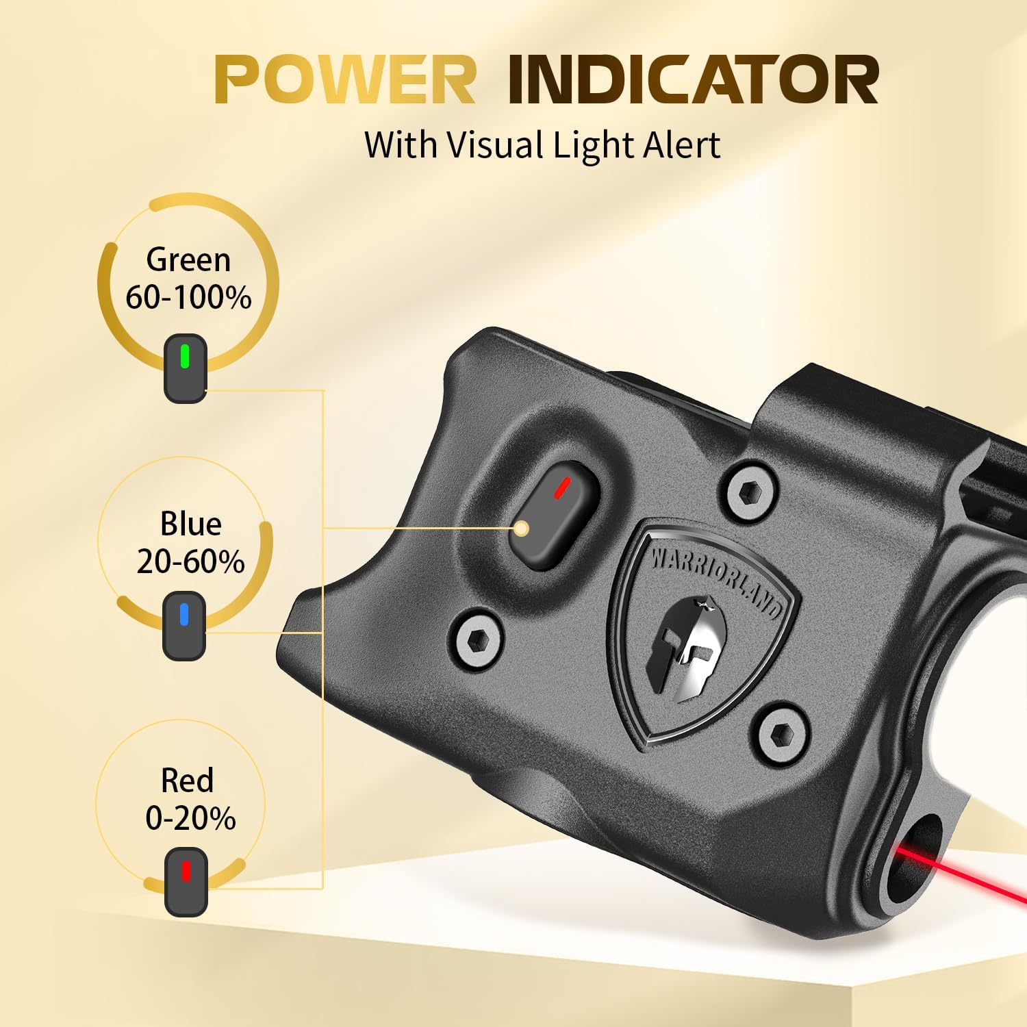 WARRIORLAND Pistol Light Laser Combo Fits Glock 17/19 Gen 3-5, Glock 22/23/31/32 Gen 3-4 & Glock 19X/44/45, Compact 150-Lumen Tactical Weapon Light with Red Laser & White LED Flashlight, SLL-104 โWARRIORLAND