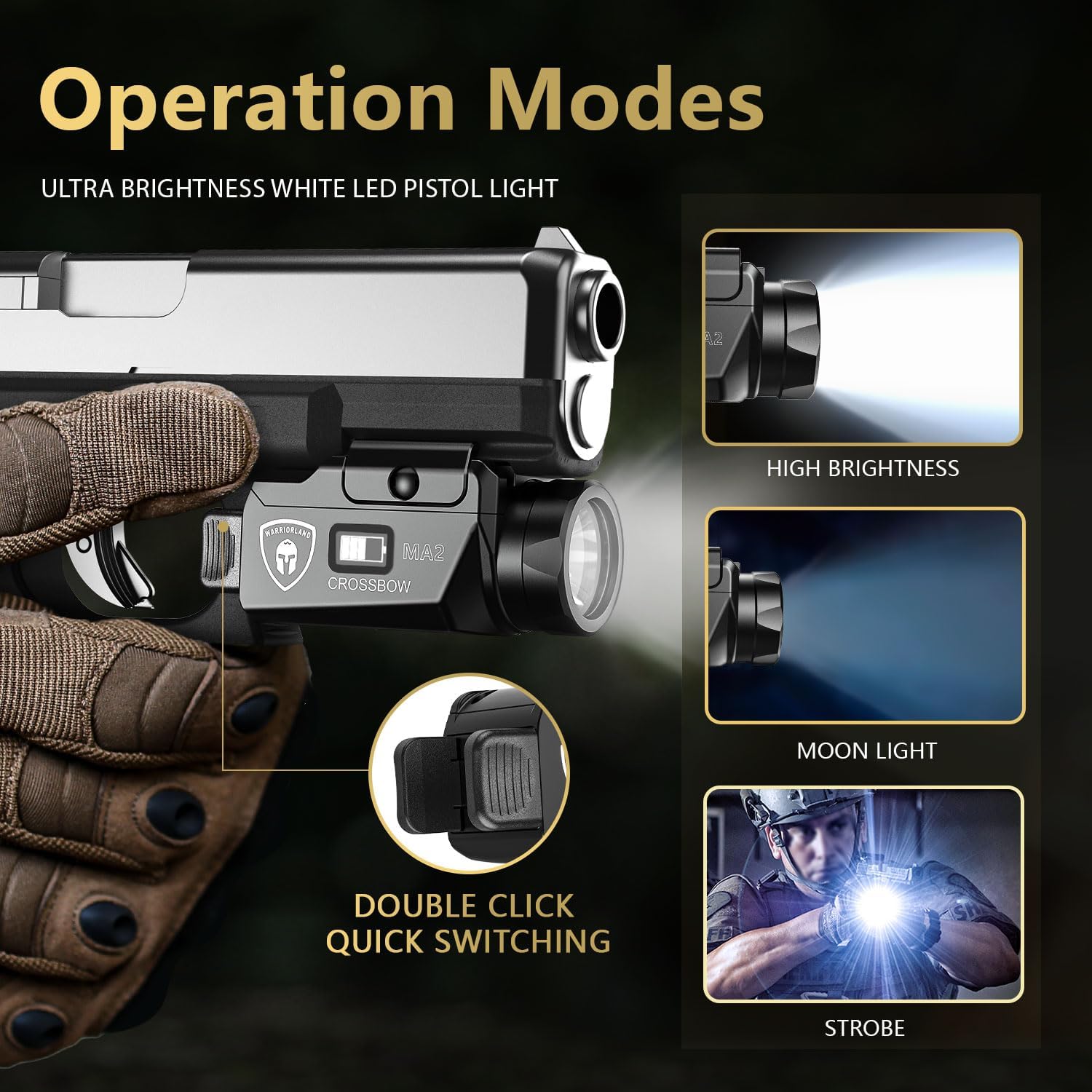 WARRIORLAND MA2 Pistol Light with Holster Fit for Sprindfield Hellcat Pro, 800-lumen LED Weapon Pistol Flashlight & Right-Hand IWB Holster, Rechargeable | Screen Power Indicator WARRIORLAND