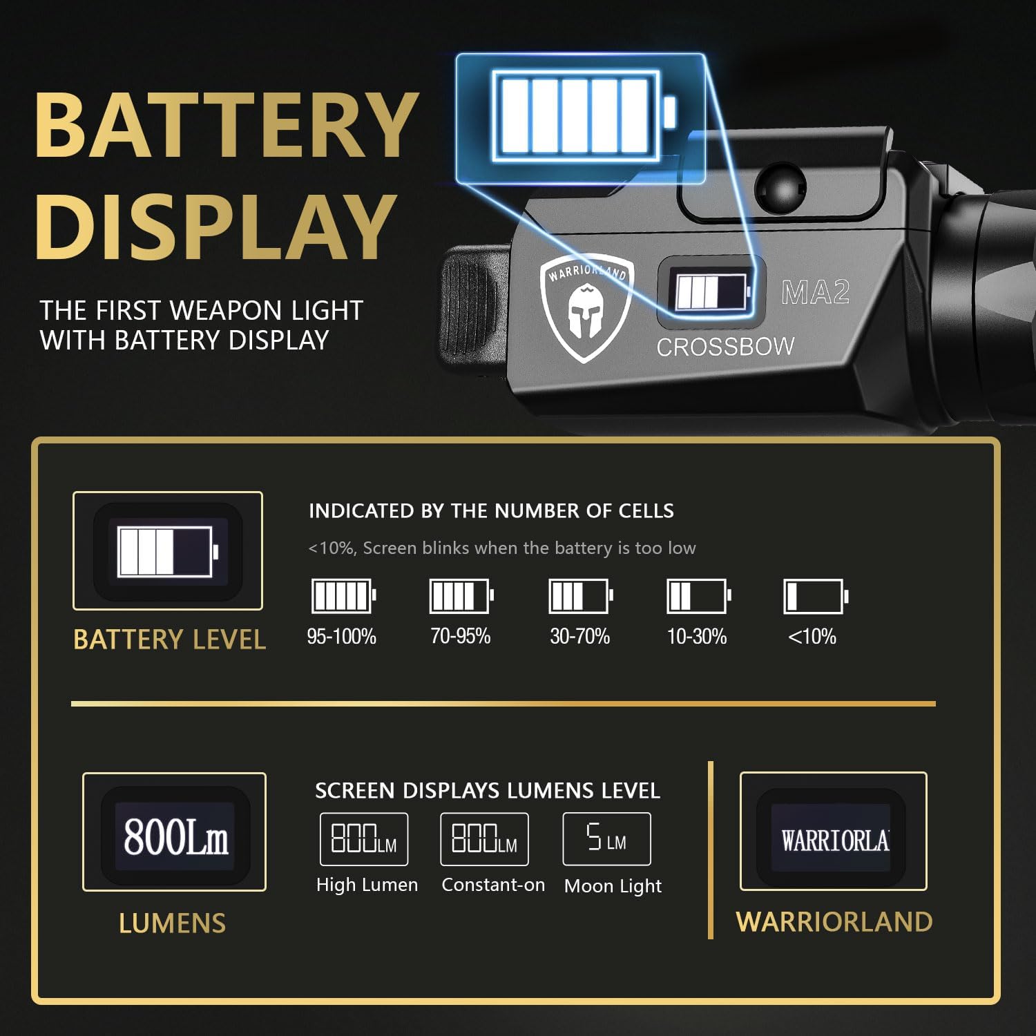 WARRIORLAND MA2 Universal Rail Mounted 800 Lumens Pistol Light with Glock 17/19 OWB Kydex Holster Combo, Magnetic USB Charging Tactical Light with Screen Displays Battery Status WARRIORLAND