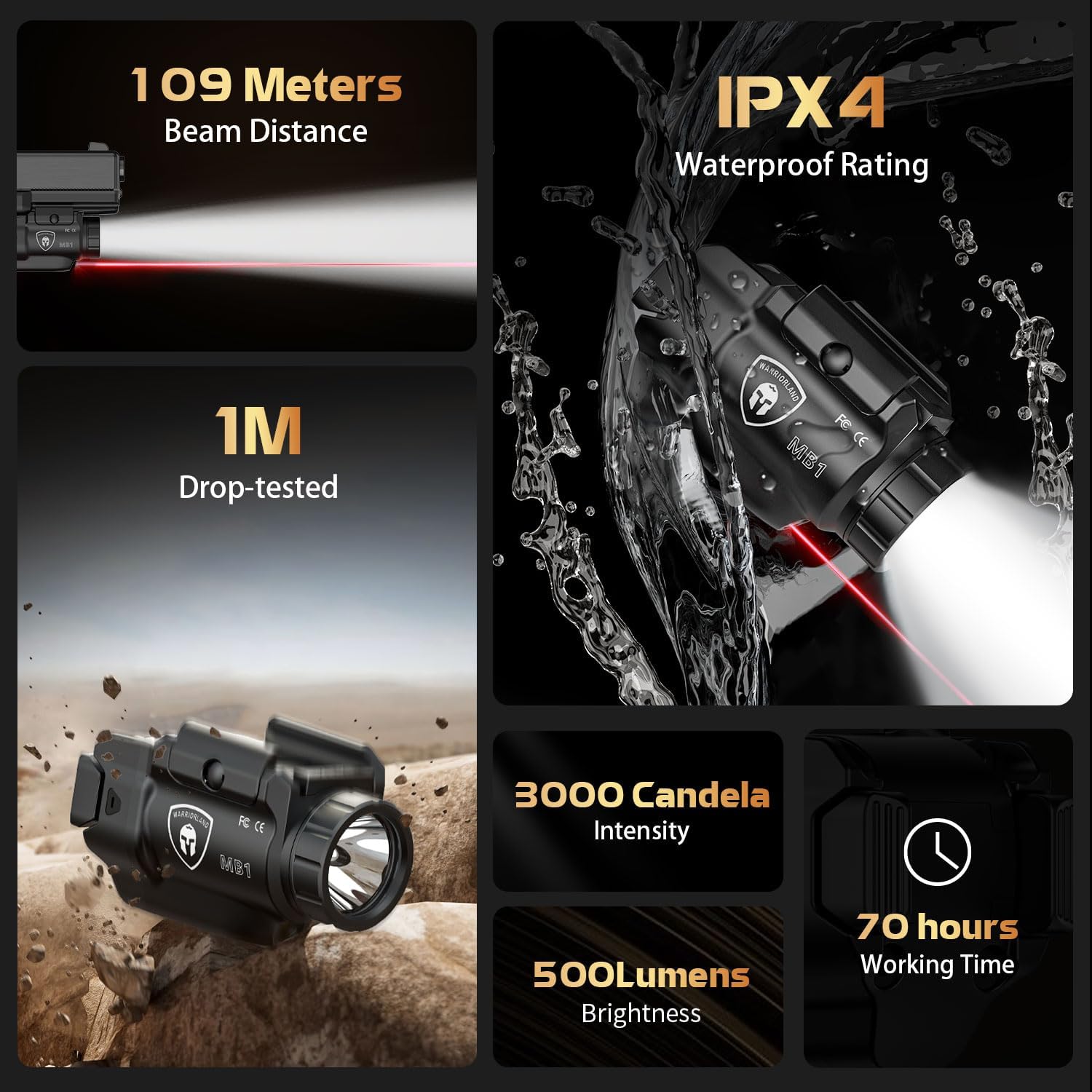 WARRIORLAND MB1 500 Lumens Portable Universal Rail Mounted Weapon Light-Red Laser & White LED Combo with Sig Sauer P320 Fullsize M17 Kydex Holster-Three Operation Modes & Power Indicator MB1w/P320 M17 WARRIORLAND