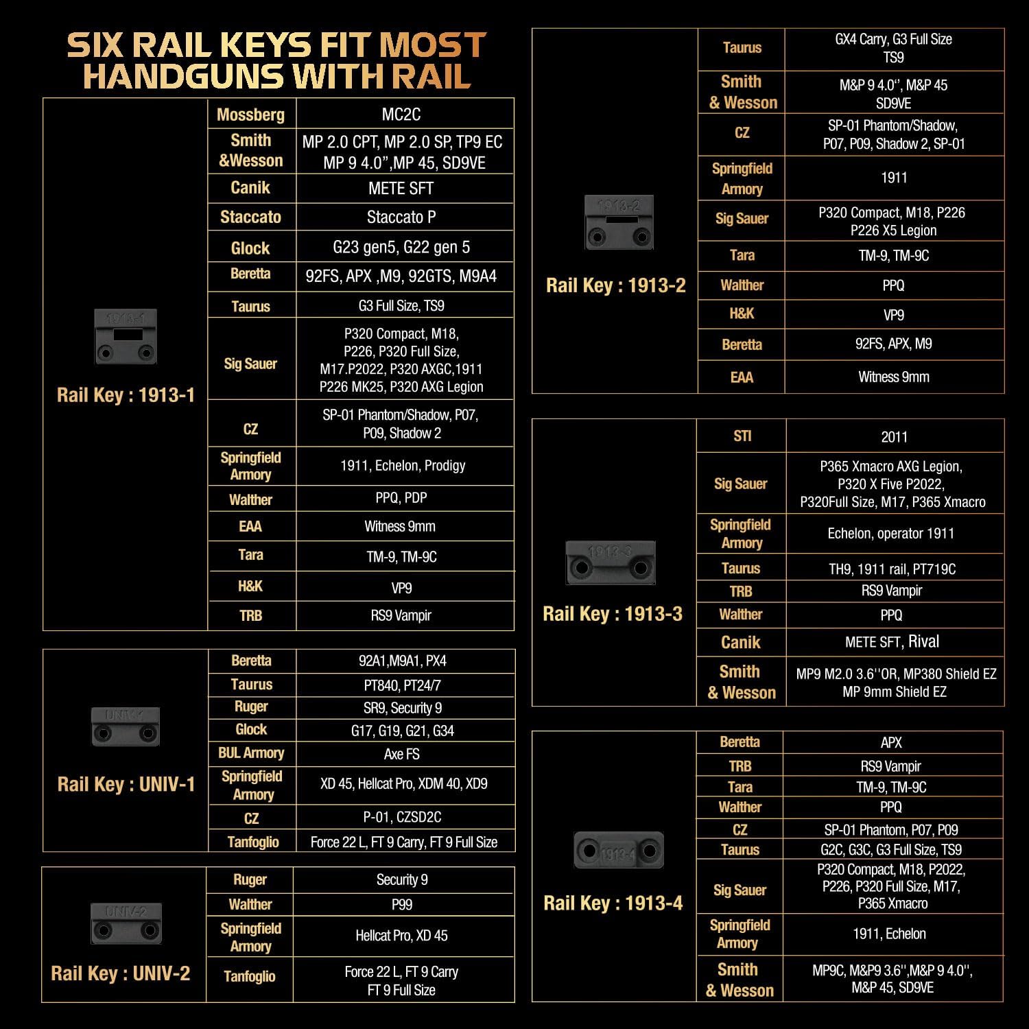 WARRIORLAND MB2 Pistol Light and Custom Kydex Holster, Fit for Springfield Hellcat Pro, Compact 500 Lumens Universal Rail Mounted Tactical Weapon Light with White LED Flashlight, Power Indicator WARRIORLAND