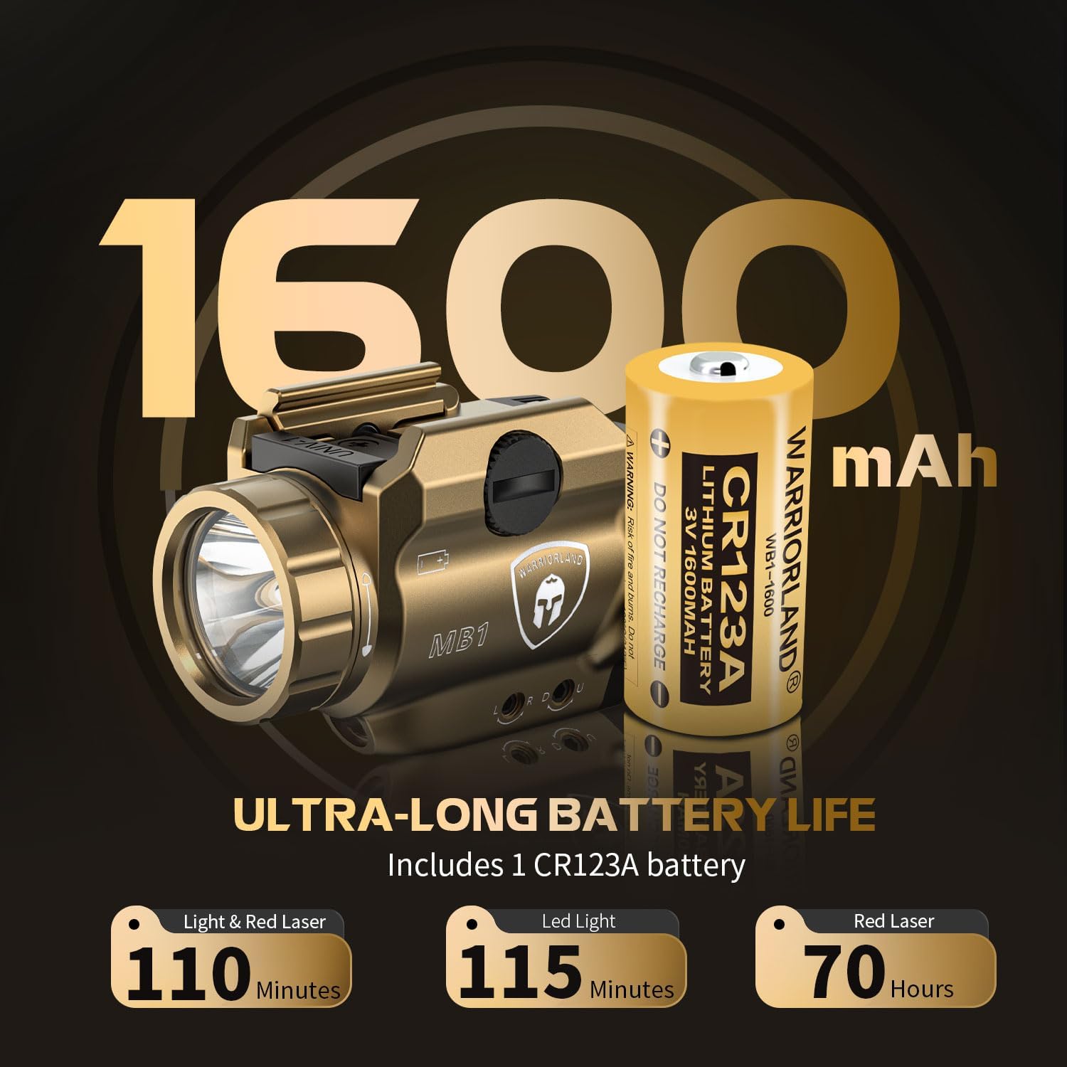 WARRIORLAND FDE MB1 Pistol Light & Holster Combo, Fit for Glock 20/21/22 Gen 3-5 & Glock 34 Gen 4, Compact 500-Lumen Rail Mounted Tactical Weapon Light with Red Laser & White LED, Power Indicator WARRIORLAND