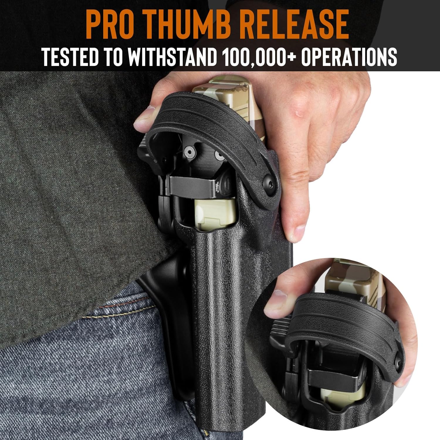 WARRIORLAND Level II Holster Retention Thumb Release Hood Kit - Impact-Resistant Polymer, Right/Left Hand Options, Compatible with Level II Holsters