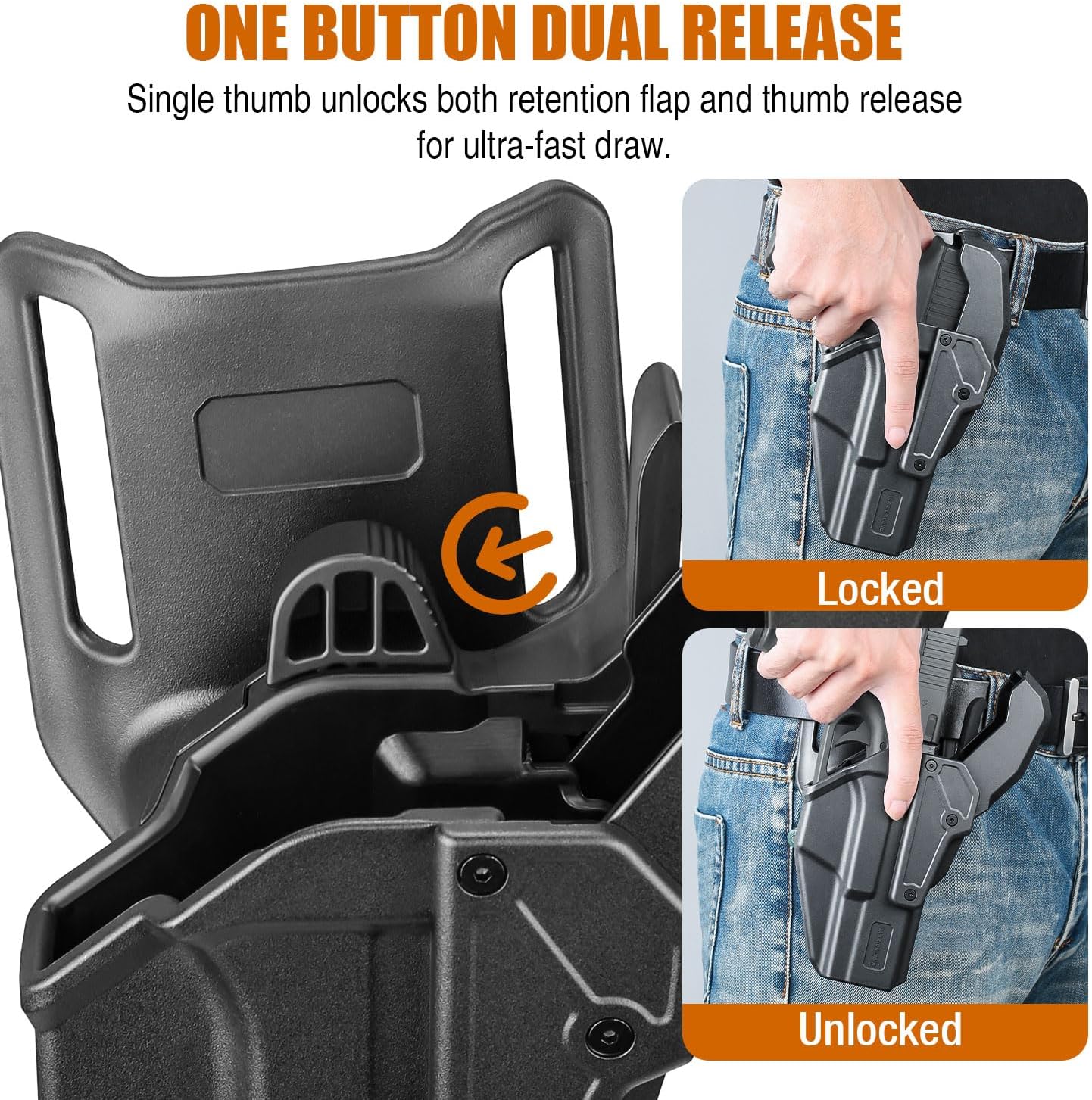 WARRIORLAND Level 2 Duty Holster for Glock 17/19 /22/23/34 Gen 3-5 & G31/32 Gen3-4 & 19X/44/45/47/49 & MOS Version, Optic Cut with RDS Cover, Thumb Release, Fits 2.0" Belt, Open-Muzzle Gun Holster WARRIORLAND