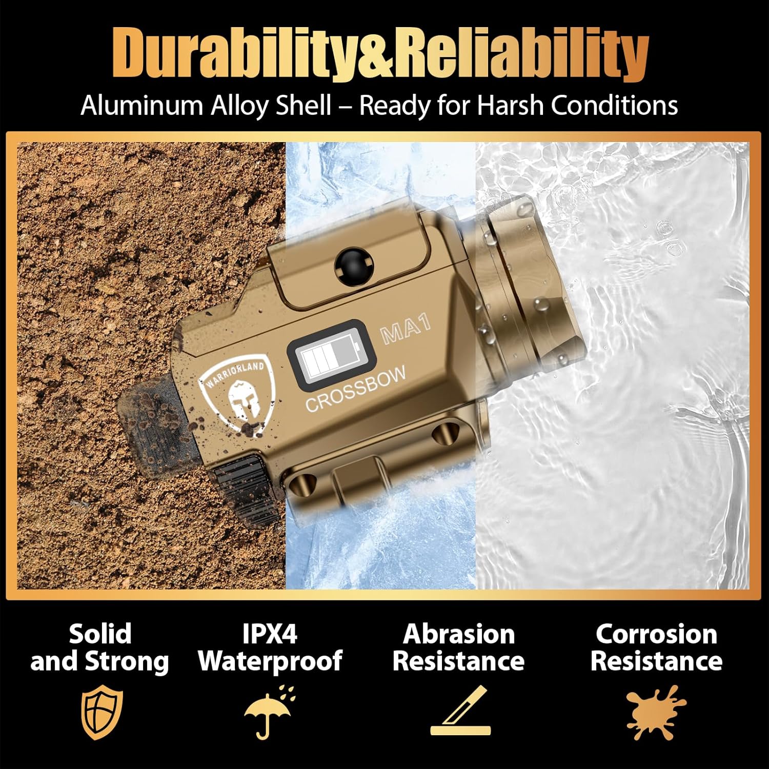 WARRIORLAND 800-Lumen FDE MA1 Pistol Laser LED Light & IWB Holster Combo, Fit for Glock 20/21 Gen3-5 & Glock 22 Gen5 & Listed Models' MOS, Magnetic USB Rechargeable | Screen Power Status WARRIORLAND