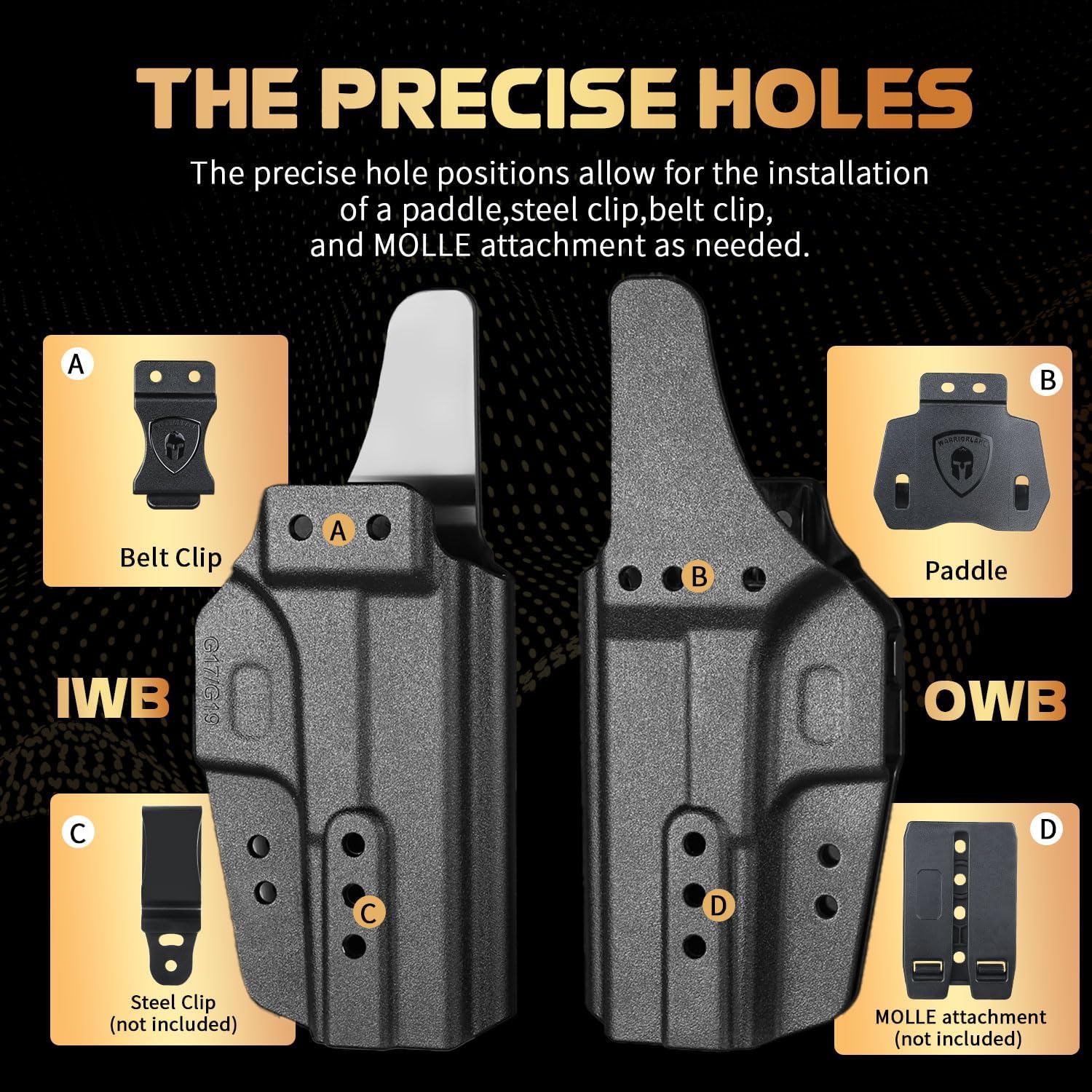 WARRIORLAND IWB & OWB Convertible Holster Optic Cut: Compatible with Glock 17/19/26/34 Gen3-5 G17/G19 Gen4 MOS G17/G19/G26/G34 Gen5 MOS 19X G23 Gen3-4 G32 Gen3-4 G44 G45 G45 MOS Holster, with Claw,Adj Ride Height, Right Hand WARRIORLAND