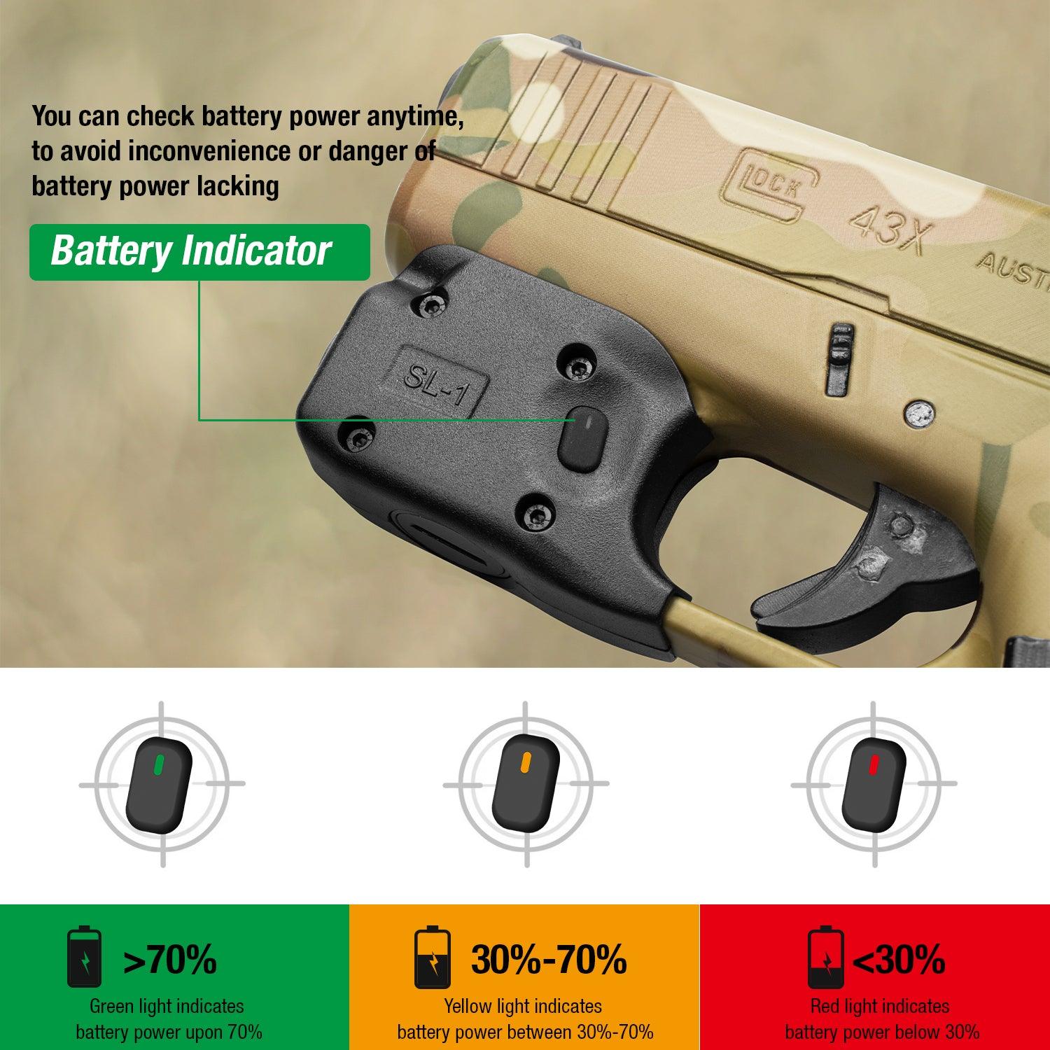 Mini Gun Light with Kydex Holster Custom Molded for Glock 43 / Glock 43X LED Tactical Pistol Handgun Flashlight | WARRIORLAND WARRIORLAND