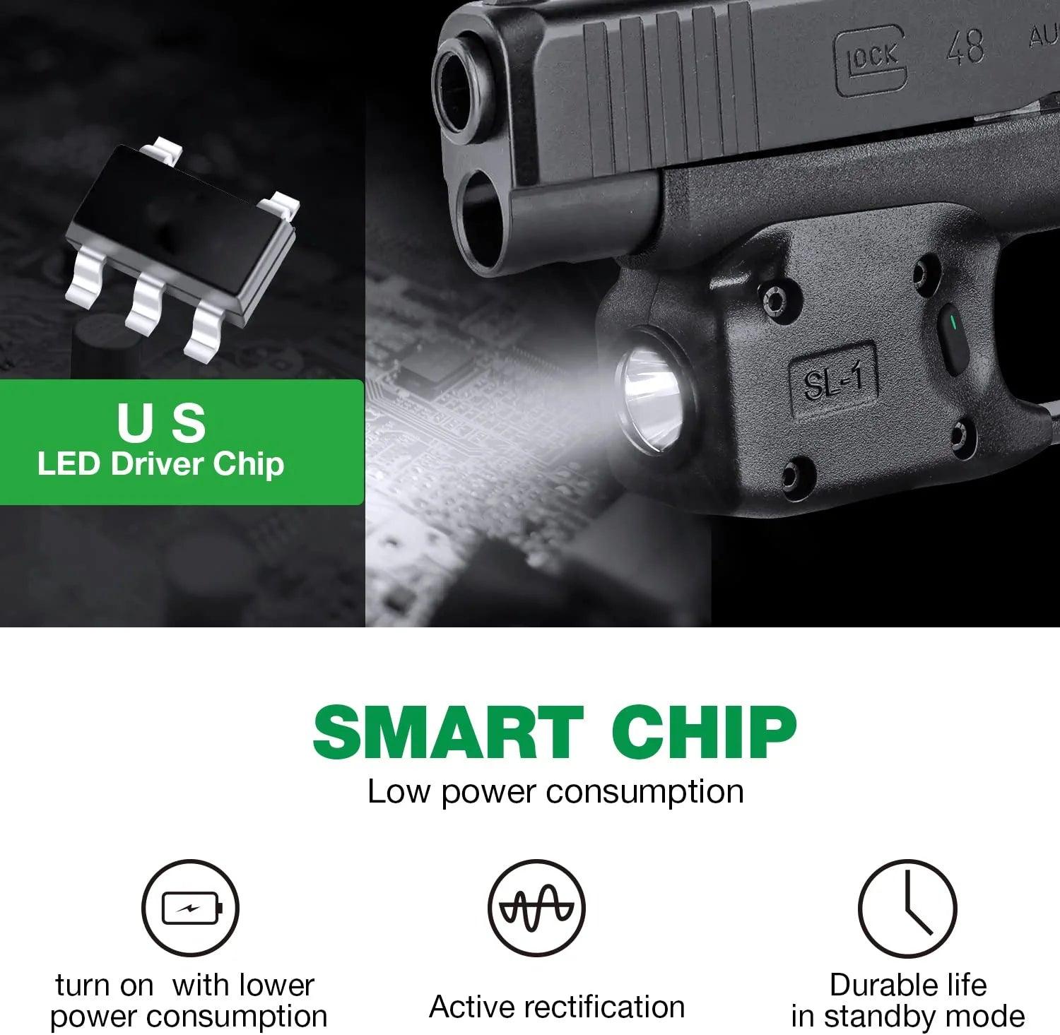 WARRIORLAND Mini Gun Light with Kydex Holster Tailored Made: G48 (Not Fit G48 MOS with Rail) Pistol, 150 Lumens G48 Handgun Light, LED Tactical Flashlight SL-1 Pistol Light WARRIORLAND