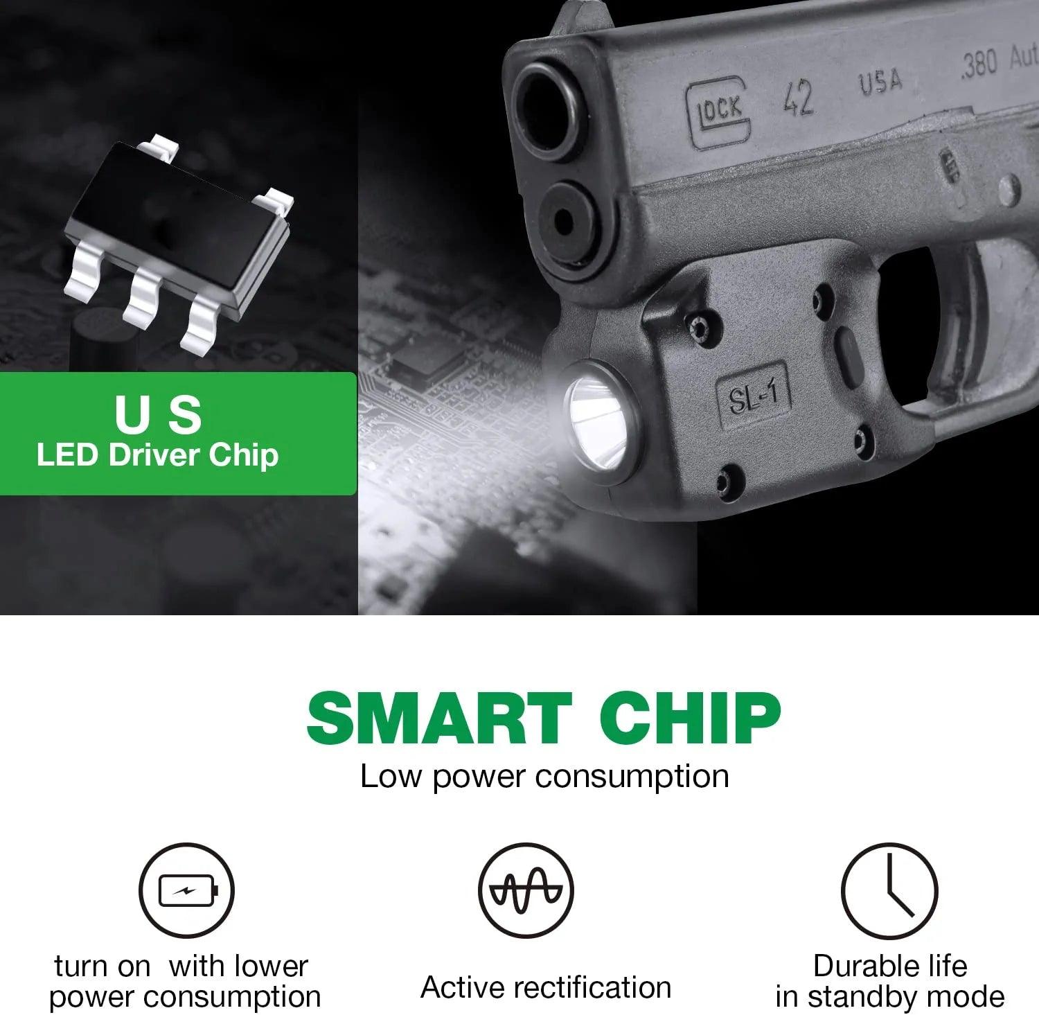 WARRIORLAND Mini Gun Light with Kydex Holster Tailored Made: G42 Pistol, 150 Lumens G42 Handgun Light, LED Tactical Flashlight SL-1 Pistol Light WARRIORLAND
