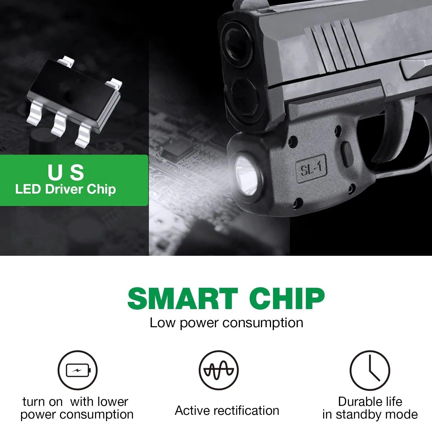 Tactical Weapon Mount Gun Light for Sig Sauer P365 / P365 X XL with Matching Kydex IWB Holster Combo WARRIORLAND
