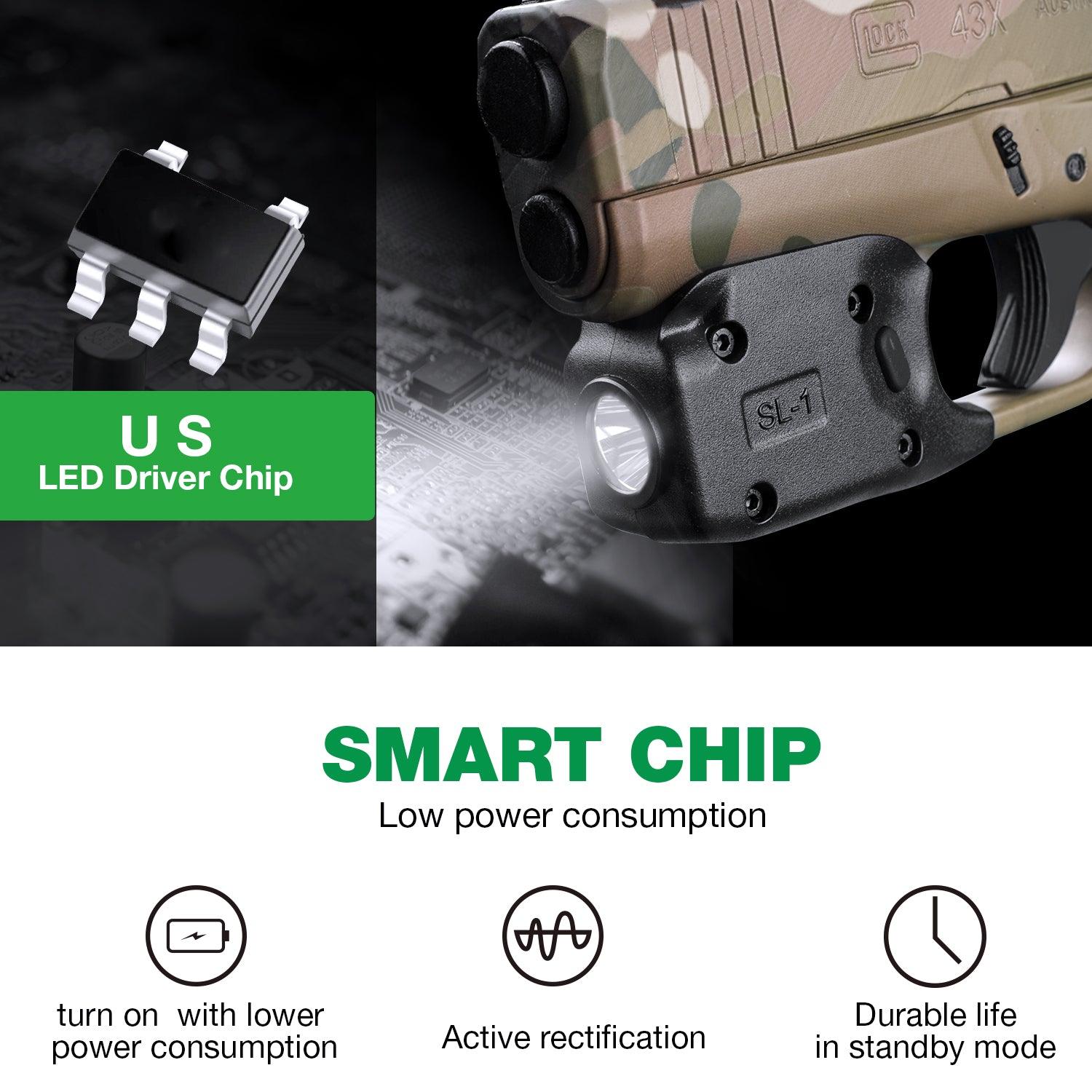Mini Gun Light with Kydex Holster Custom Molded for Glock 43 / Glock 43X LED Tactical Pistol Handgun Flashlight | WARRIORLAND WARRIORLAND
