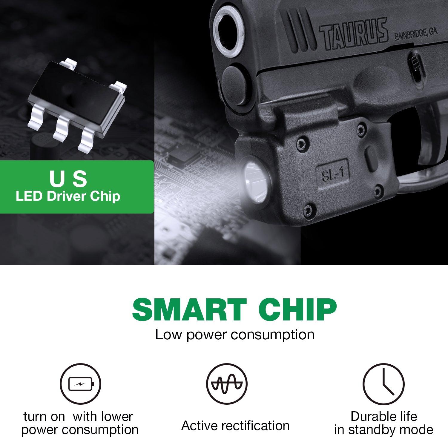 Mini Gun Light with Kydex Holster Tailored Made for Taurus G2C / Taurus G3C /Millennium G2 PT111 Pistol LED Tactical Flashlight WARRIORLAND