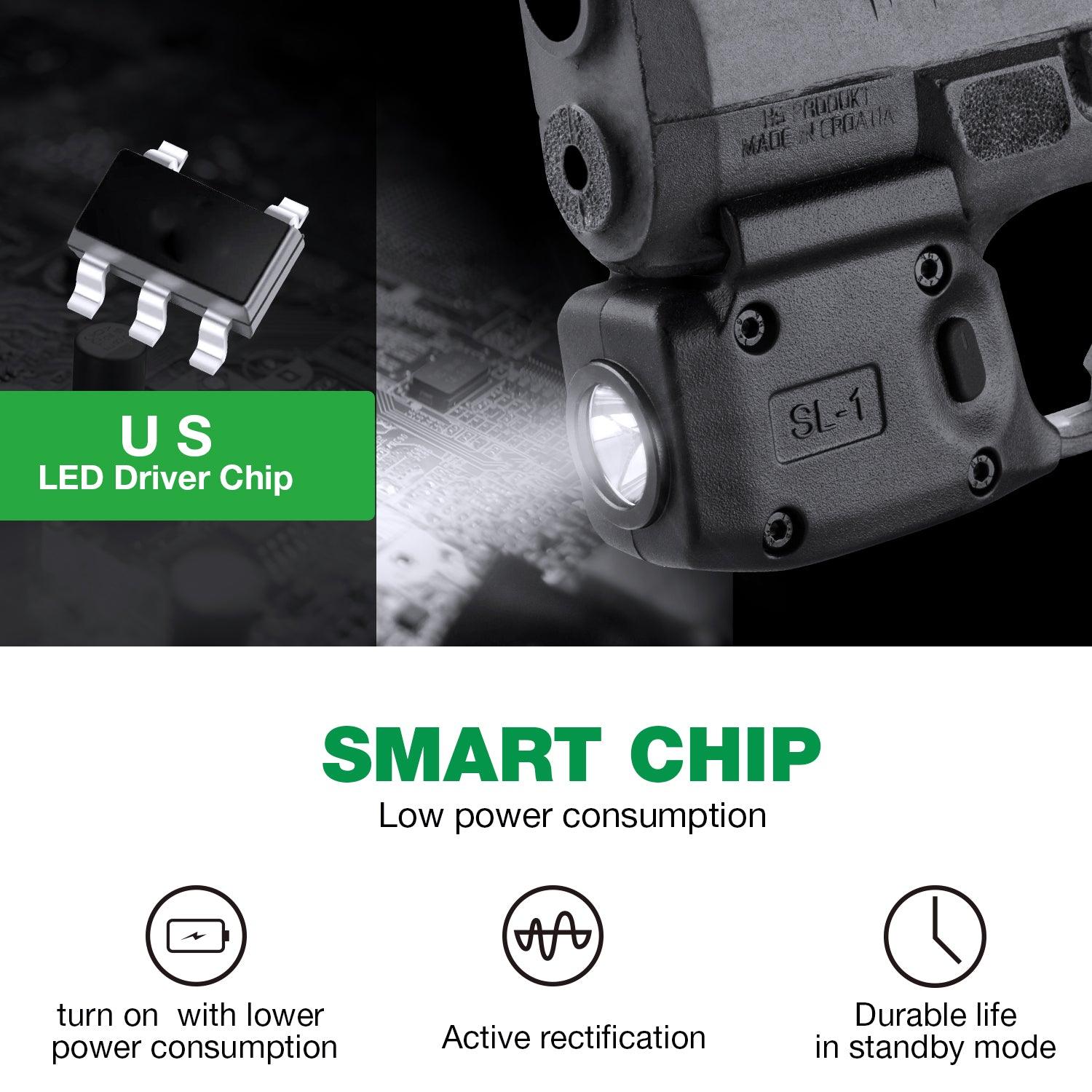 Hellcat Handgun Light, 150 Lumens Tatical Light with Kydex Holster Combo Tailored Made for Springfield Hellcat/Hellcat RDP - Not Fit Hellcat Pro Pistol, Mini LED Flashlight SL-1|WARRIORLAND WARRIORLAND