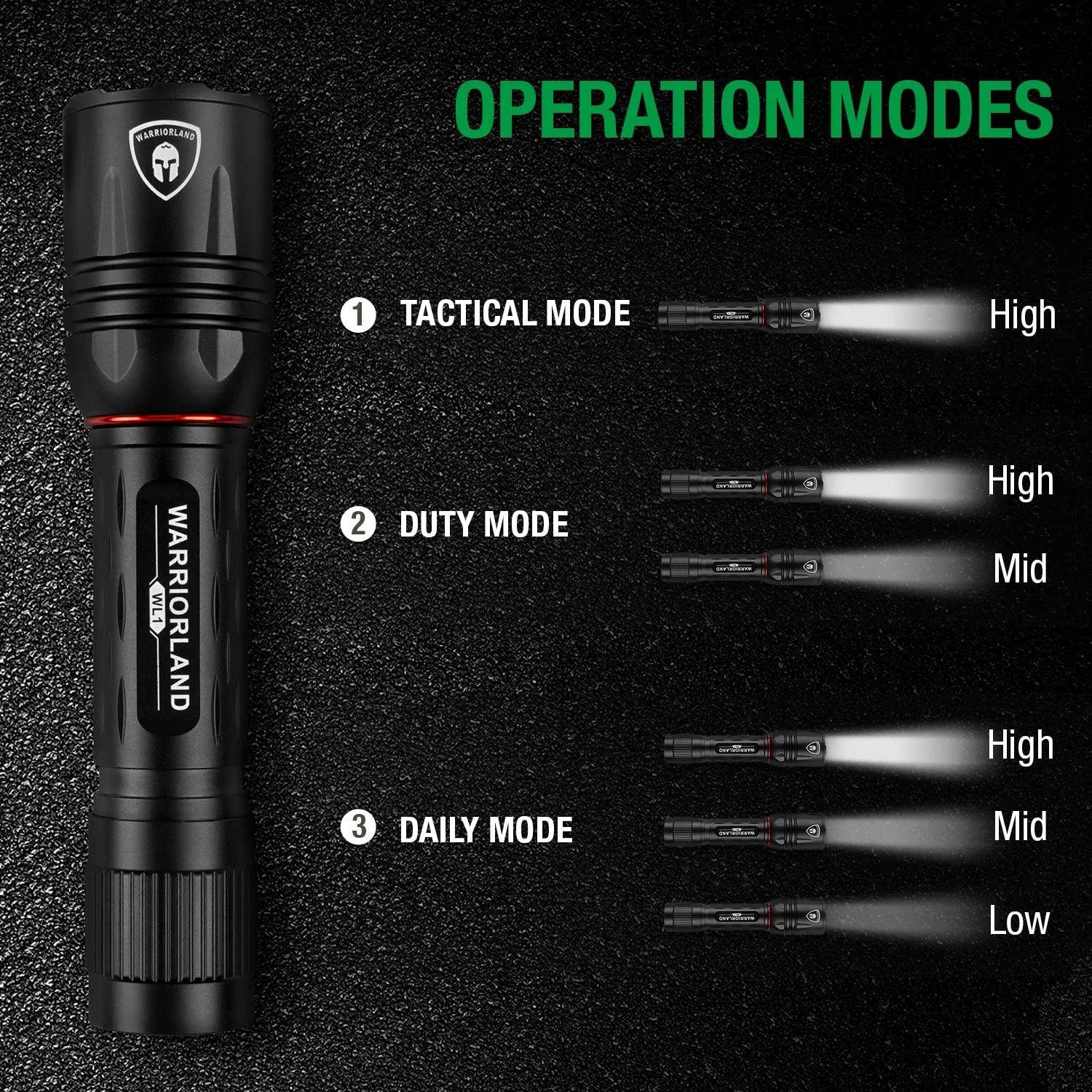 1600 Lumens Tactical Flashlight Included Rechargeable Battery, Compact Handheld Flashlight with 3 Modes, Max Beam Distance 473 Meters & IP68 Water Resistance WARRIORLAND