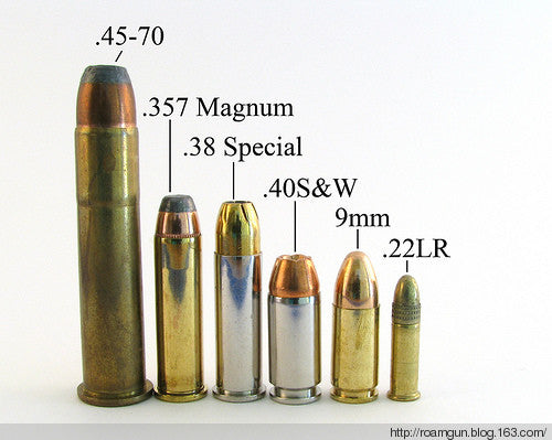 Bullet Size