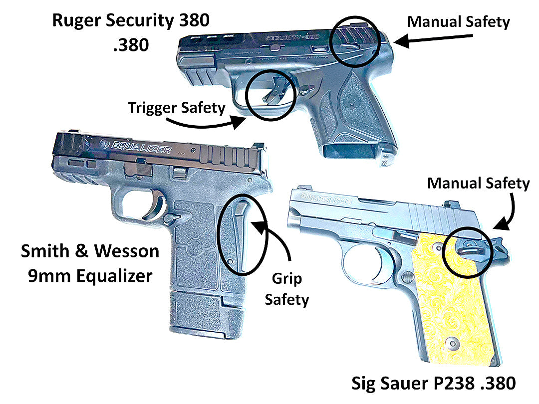 Grip Safety vs Manual Safety vs No Safety: Which Pistol Safety System ...
