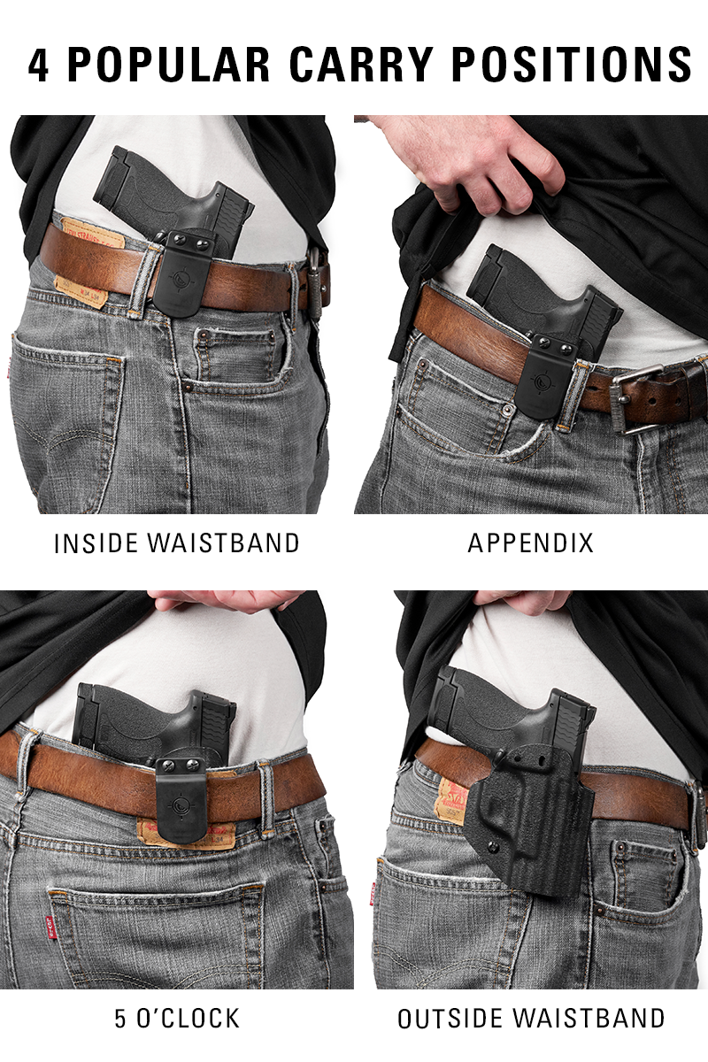 OWB vs IWB vs AIWB Holster: What Every Holster Carry Position Actually Means — And How to Choose the Right One