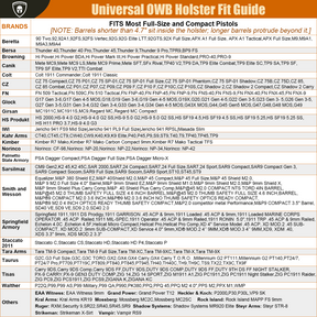 Universal OWB Paddle Holster Optic Cut - Fits 40+ Compact Pistols: Glock 19/26/43X, M&P Shield Plus, Hellcat/Pro, FN Reflex, Taurus G3C & More - Right Hand - WARRIORLAND