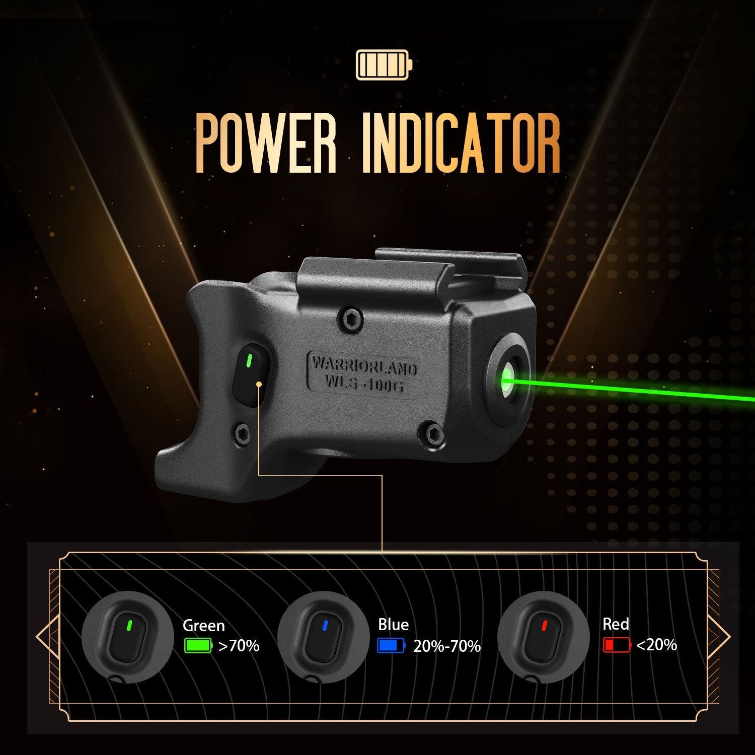 Green Laser Sight Designed to Fit Glock 48 MOS with Holster Combo