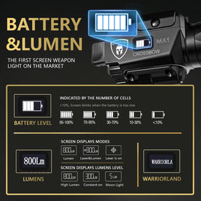 Universal Light Laser Combo with M&P 9mm 4.0/4.25 OWB Holster, Green Beam&LED Tactical Light, Magnetic USB Rechargeable Screen Displays Battery Status, Crossbow MA1 w/M&P 9mm OWB Holster|WARRIORLAND