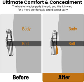 IWB & Appendix Holster Wedge Kit (2-Pack) - WARRIORLAND Universal Foam Pads for Comfort & Concealment, Multiple Heights WARRIORLAND