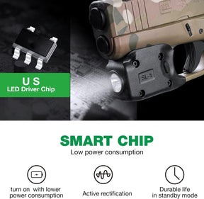 WARRIORLAND Mini Gun Light Compatible with Glock 42 / G43 / G43X (Not Fit G43X MOS) / G48(Not Fit G48 MOS), 150 Lumens G42/43/43X/48 Handgun Light, LED Tactical Light G42/43/48 SL-1