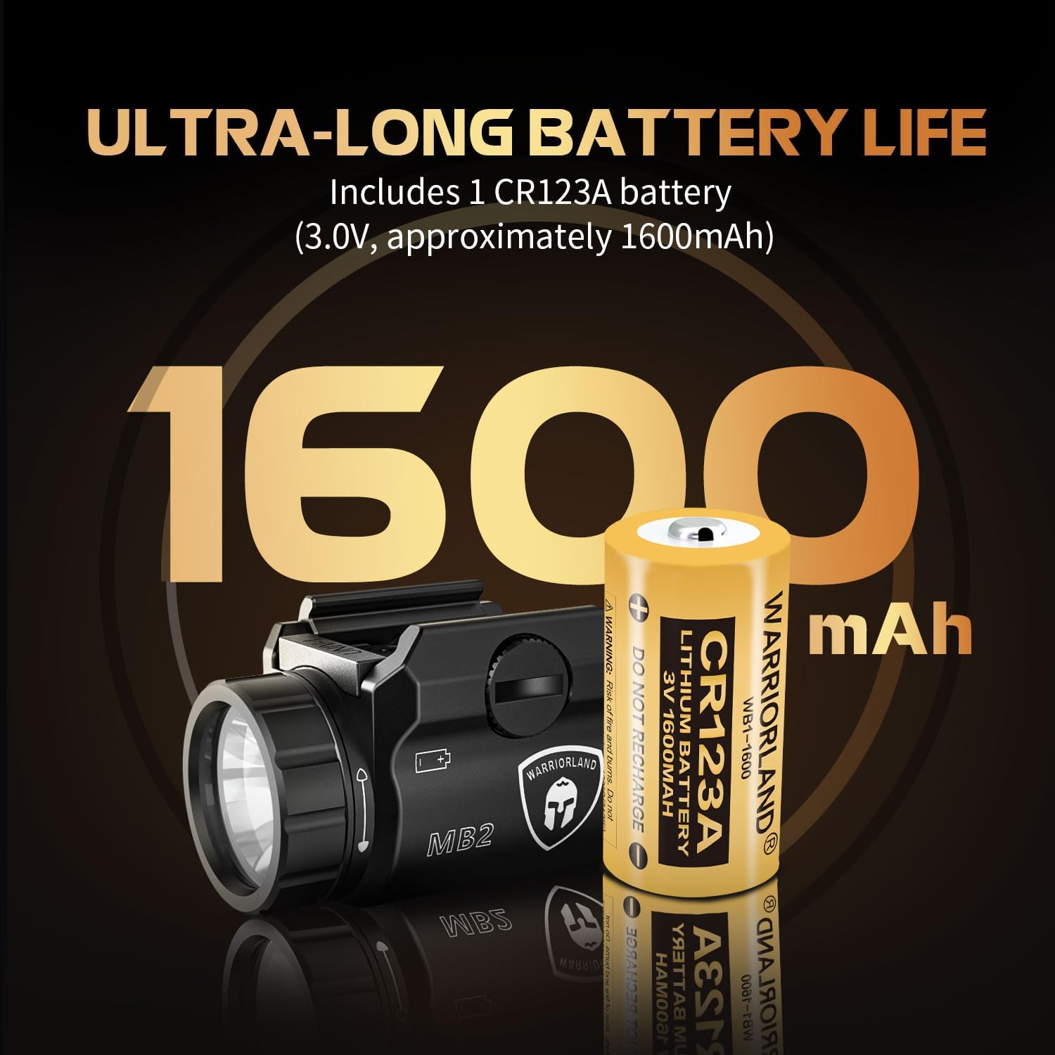WARRIORLAND 500 Lumen White LED Tactical Light with S&W SD9 VE