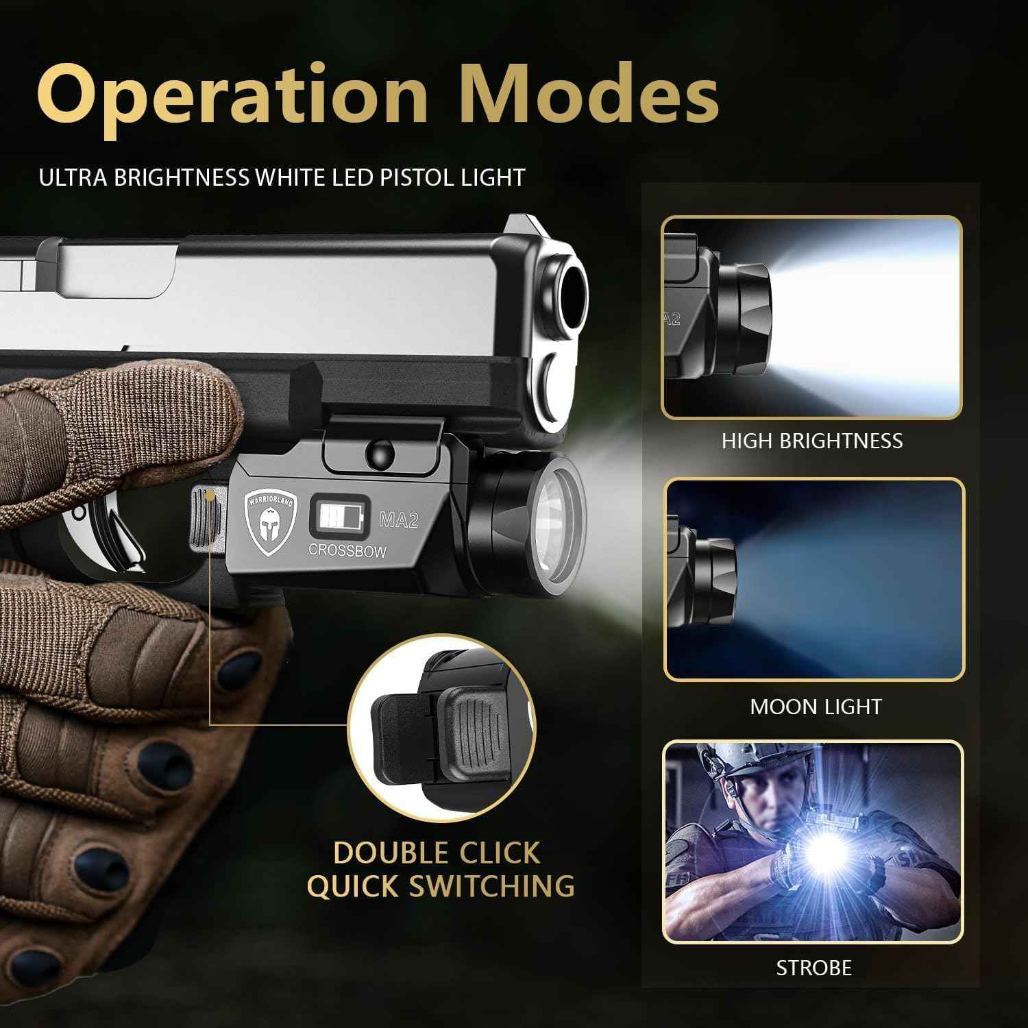 Sar9 Pistol Light + IWB Holster Combo - WARRIORLAND MA2 800 Lumen Rechargeable LED Weapon Light with OLED Power Indicator, Right Hand Kydex Holster Included