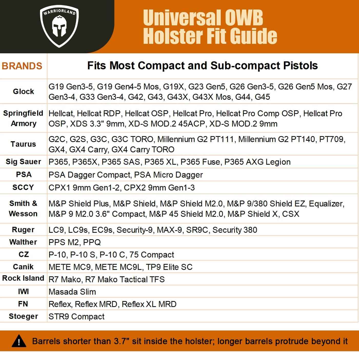 Universal OWB Paddle Holster Optic Cut - Fits 40+ Compact Pistols: Glock 19/26/43X, M&P Shield Plus, Hellcat/Pro, FN Reflex, Taurus G3C & More - Right Hand - WARRIORLAND