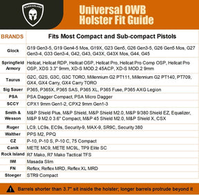 Universal OWB Paddle Holster Optic Cut - Fits 40+ Compact Pistols: Glock 19/26/43X, M&P Shield Plus, Hellcat/Pro, FN Reflex, Taurus G3C & More - Right Hand - WARRIORLAND
