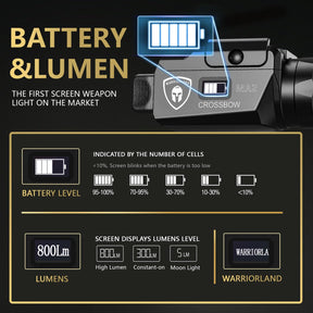 WARRIORLAND MA2 Pistol Light with Holster Fit for Glock 20/21/22/23 Gen 3-5 & Glock 34 Gen 4, 800-lumen LED Weapon Pistol Flashlight & Right-Hand IWB Holster, Rechargeable | Screen Power Indicator