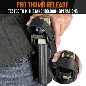 WARRIORLAND Level II Holster Retention Thumb Release Hood Kit - Impact-Resistant Polymer, Right/Left Hand Options, Compatible with Level II Holsters