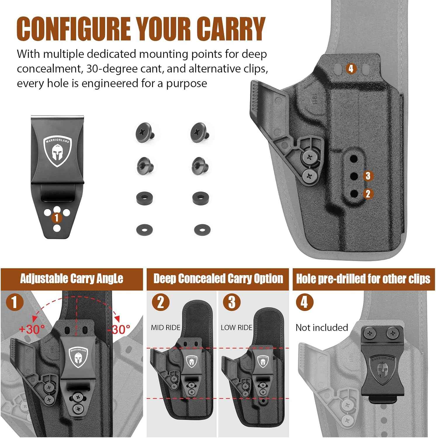 WARRIORLAND IWB Hybrid Holster for 5" 1911 No-Rail (Colt · Kimber · Ruger · S&W · Sig · RIA · Tisas) - Optic Cut, Adjustable Cant/Height/Retention, Ultimate Comfort Leather-Kydex, Right Hand Draw