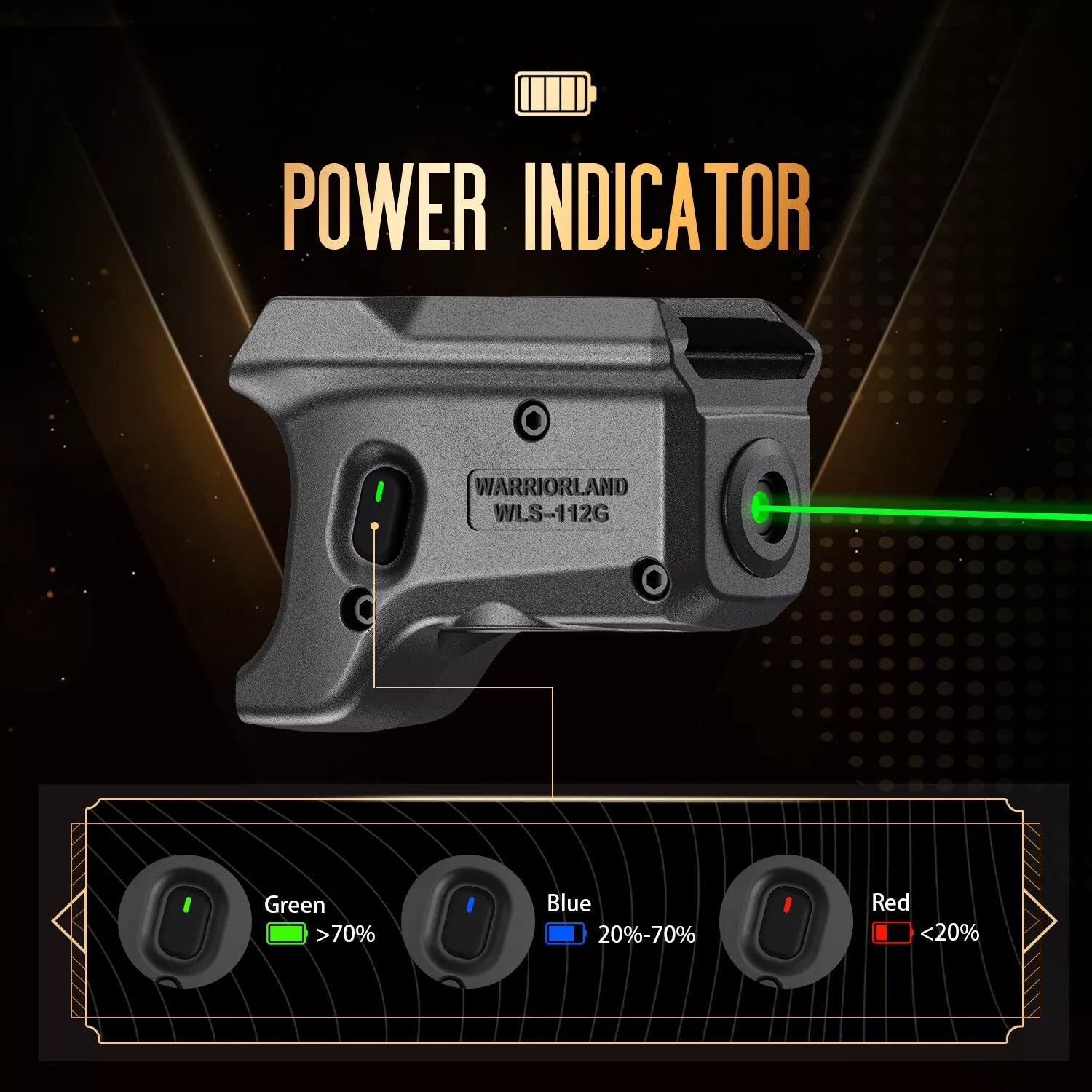 Green Laser Sight Fit Sig Sauer P320 Compact M18&P320 Full Size M17 ,WLS-112G