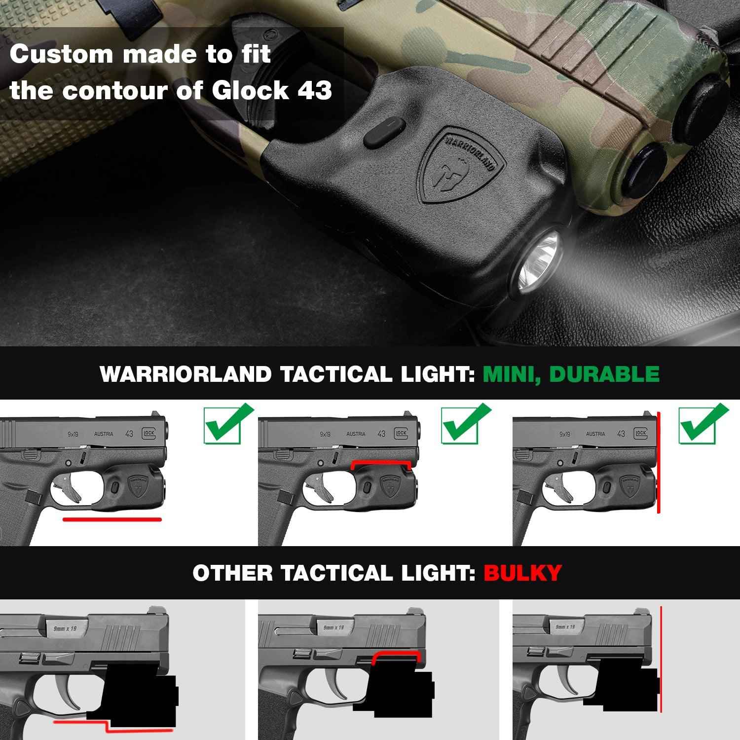 Mini Gun Light with Kydex Holster Custom Molded for Glock 43