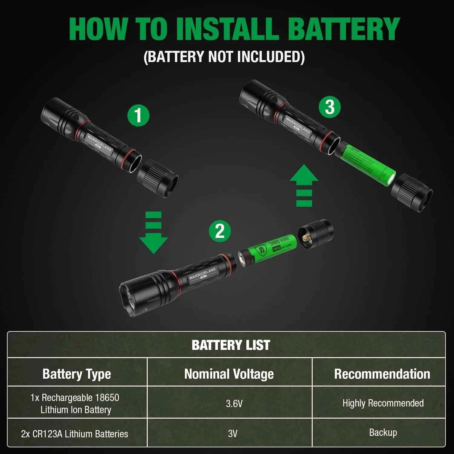 milwaukee 325 flashlight Milwaukee 325 Lumens LED Aluminum Flashlight w/100 Lumens Aluminum Pen Light w/Clip