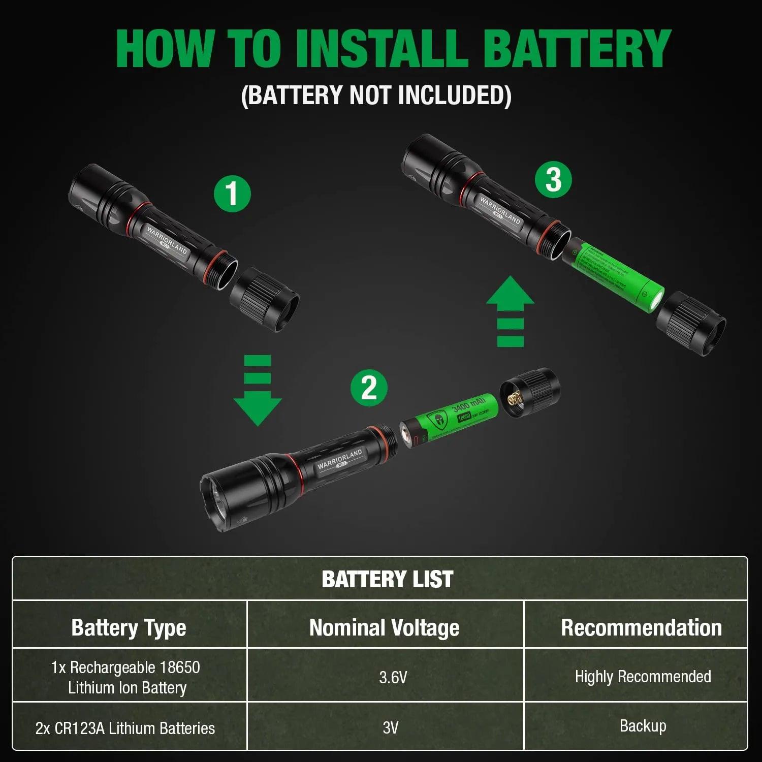 1600 Lumens Tactical Flashlight Included Rechargeable Battery, Compact Handheld Flashlight with 3 Modes, Max Beam Distance 473 Meters & IP68 Water Resistance