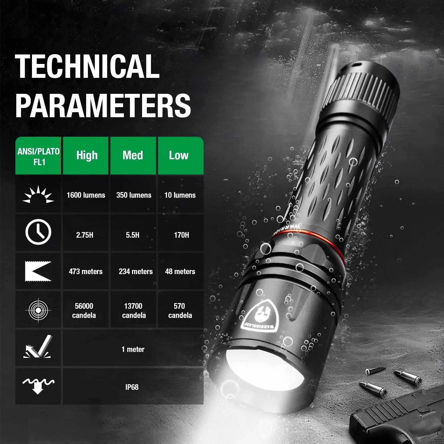 1600 Lumens Tactical Flashlight Included Rechargeable Battery, Compact Handheld Flashlight with 3 Modes, Max Beam Distance 473 Meters & IP68 Water Resistance