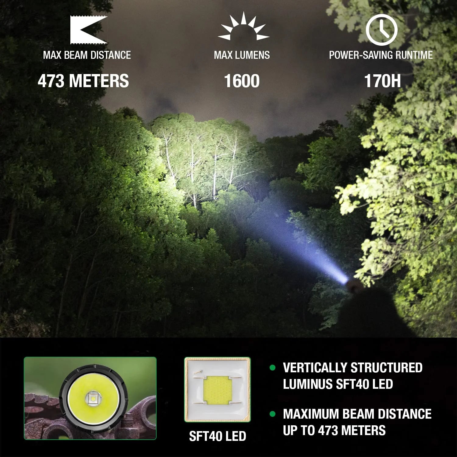 1600 Lumens Tactical Flashlight Included Rechargeable Battery, Compact Handheld Flashlight with 3 Modes, Max Beam Distance 473 Meters & IP68 Water Resistance